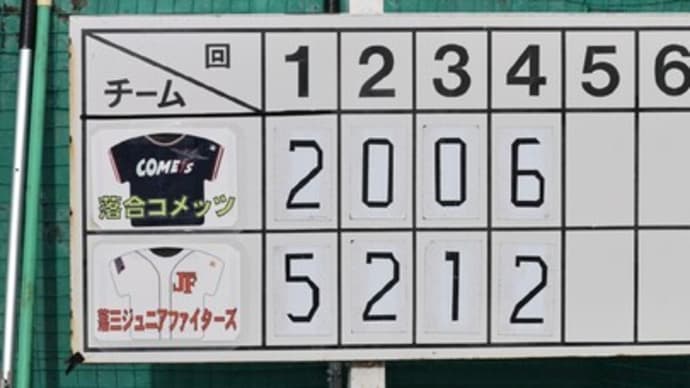 【低学年】落合リーグ