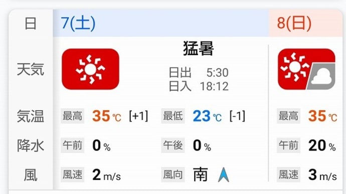 藤井君の街