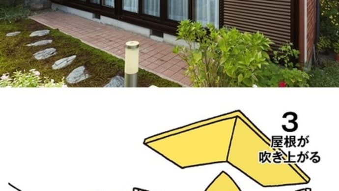 激安!窓リフォーム(雨戸)富山県高岡市~雨戸の修理、雨戸の取付~