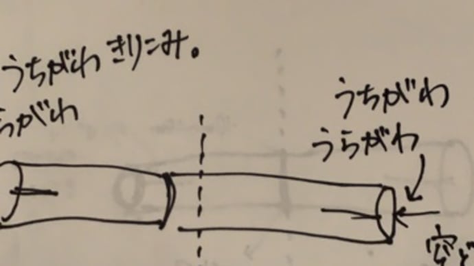 手作り楽器教室