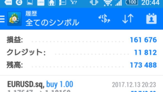 反省
