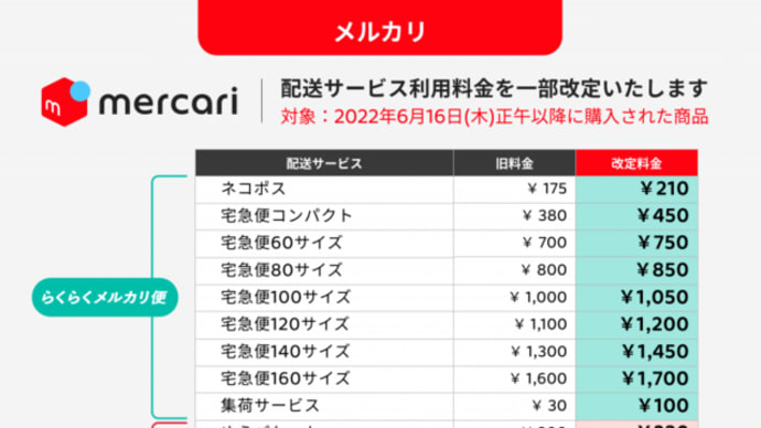 メルカリの配送料値上げの案内が来た