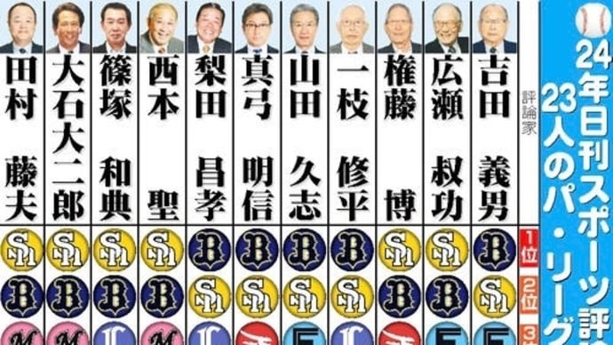 今季のパ・リーグ予想