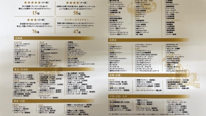 2021年日本ワイナリーアワードが発表になりました!