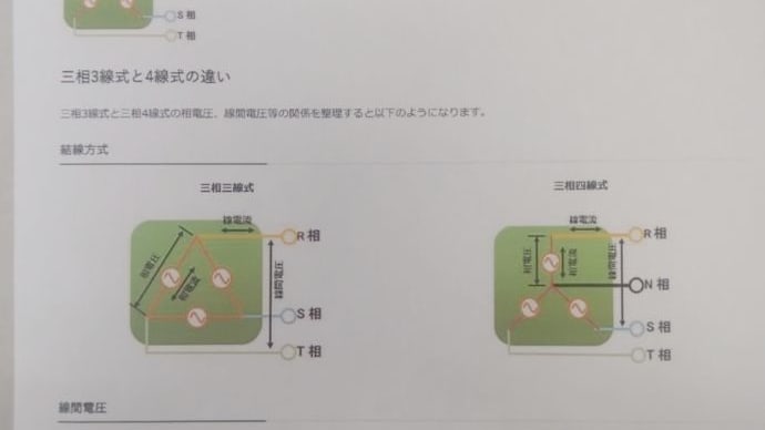 三相200V オーストラリアで買ったエスプレッソマシン
