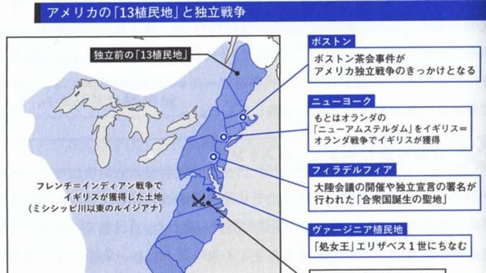 アメリカ独立革命3(革命の時代)