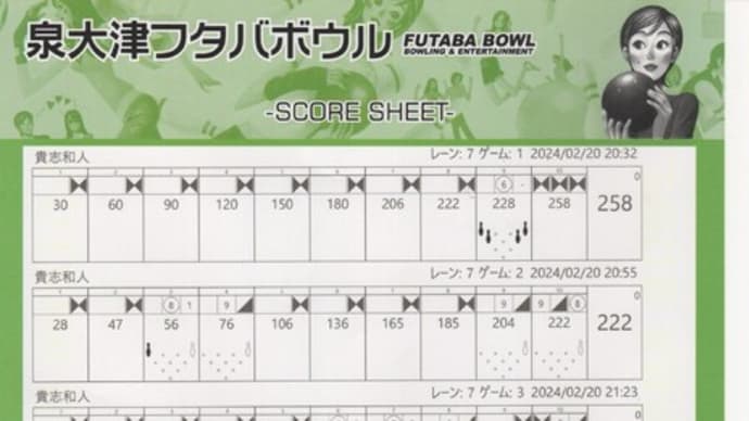 2/20:○安里秀策プロチャレンジ