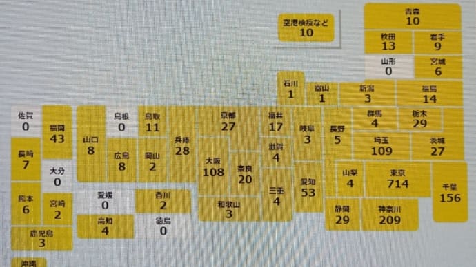 銀行の日らしいです