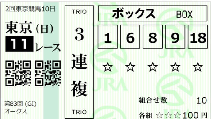 2022 G1 優駿牝馬(オークス) 回顧録