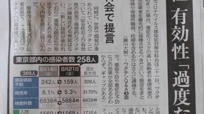 20210525ワクチン打っても