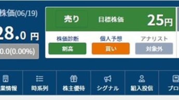 ボロ株 7647 音通 指値26円で100株買い予約