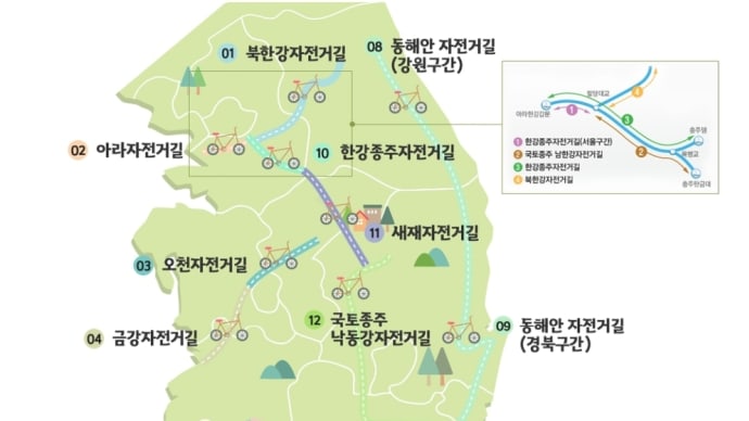 国土縦走 自転車路【韓国】は全12コース