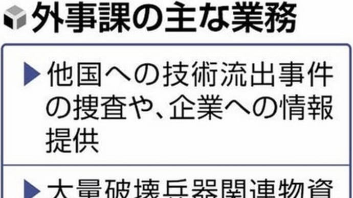 『警視庁外事課』『都道府県外事課』『公安外事課』