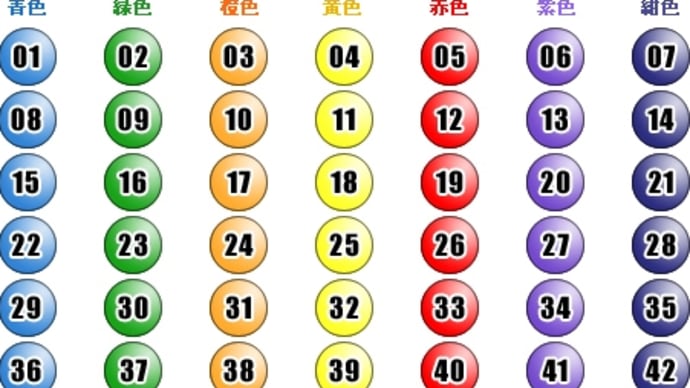 第1921回 - 2024年08月12日(月) - 結果