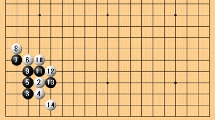 足が遅い?