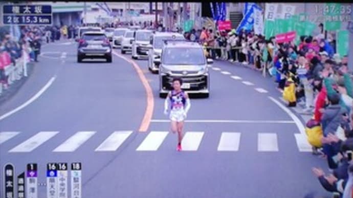 正月二日のルーティン