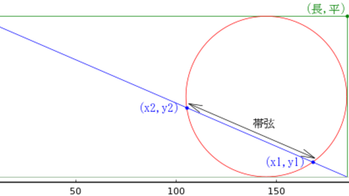算額(その1638)
