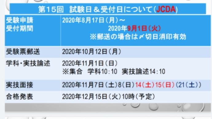 【第15回】キャリアコンサルタント試験(JCDA 、協議会)について