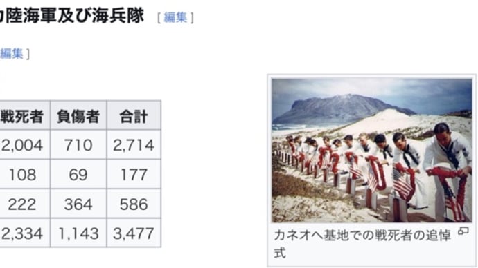 【真珠湾攻撃】が行われた12月。