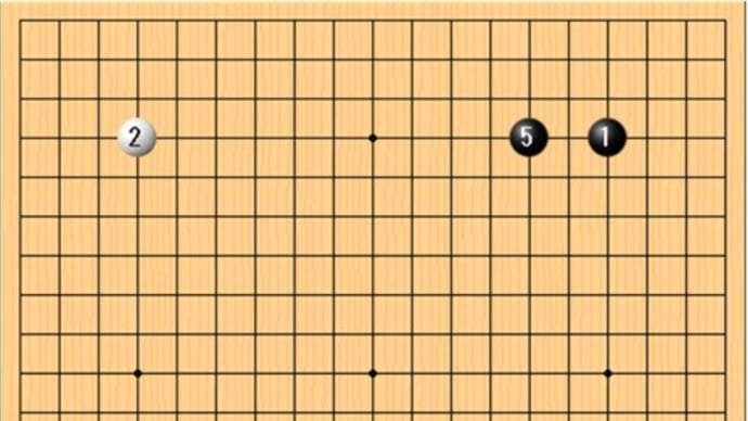 辛い布石