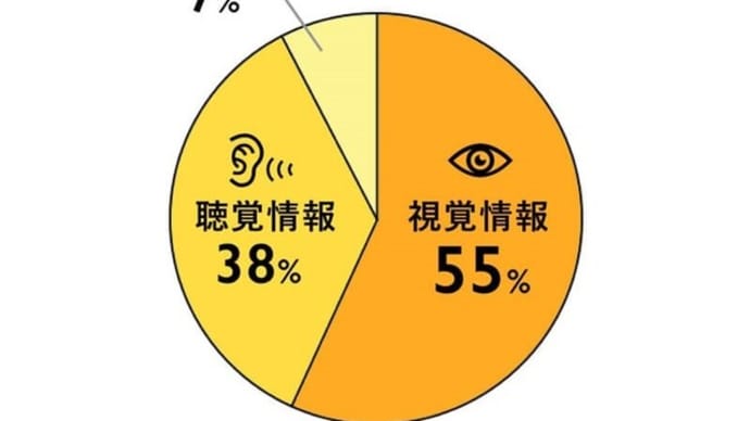 【社会との絆】個人差大きく伝えるのに一苦労