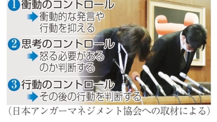 すぐキレる教師達