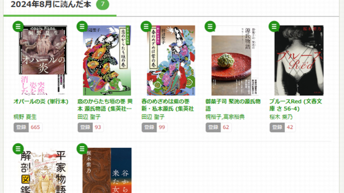 8月の読書メーター デイケアプラン会議