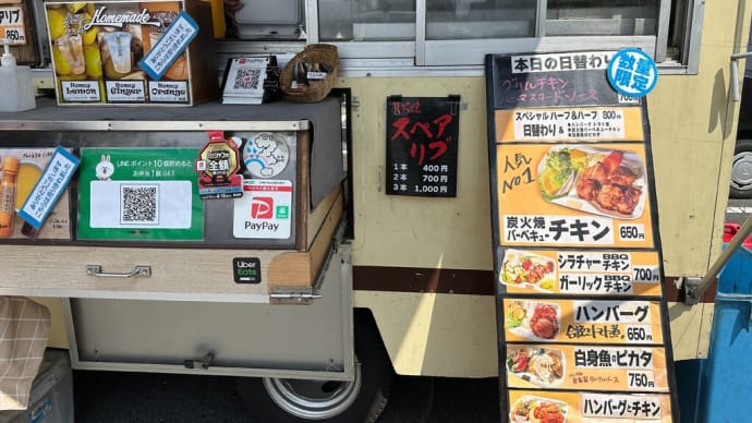 晴れたり曇ったり不安定なお空の木曜日午前中は・・・