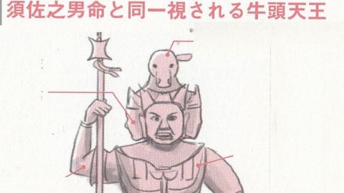 牛頭天王(須佐之男命の化身)
