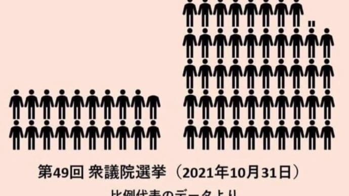 💉💀【茅ヶ崎駅】神奈川15区の有権者さん全員見てください