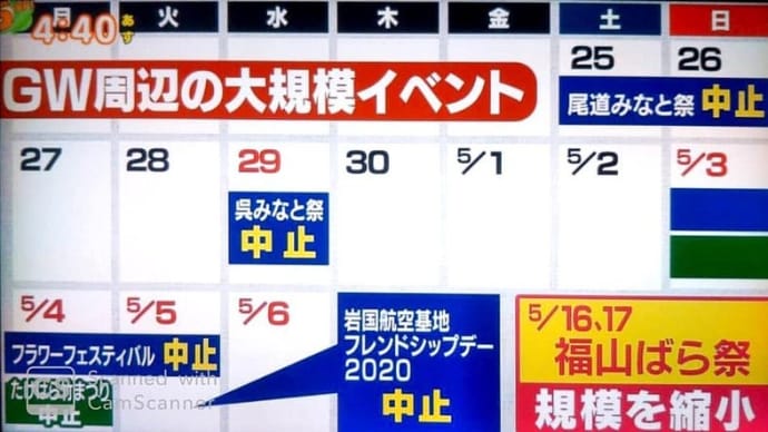 コロナ憎し!軒並みGWのイベント中止、海風のライブも中止、テニスの試合も何もかも中止だらけ