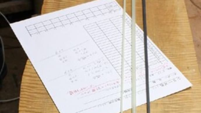 原宿ノリエ アンバスター 5pc ・・お勉強の時間