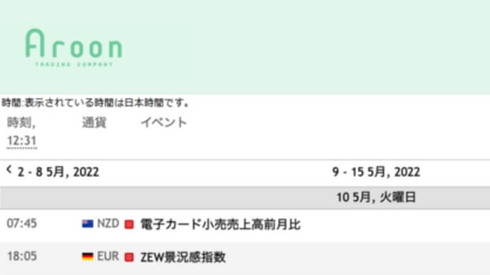 Aroon prime trader勉強会！初日のお題「経済指数カレンダとは？」