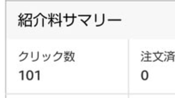 101回