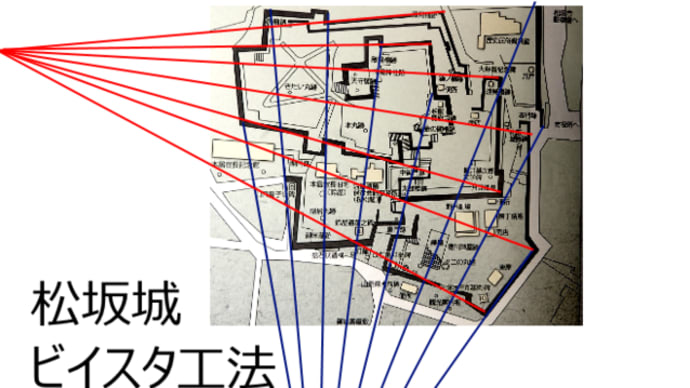 播磨 加佐山城の城郭ビイスタ論