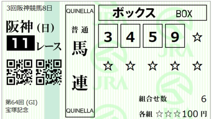 2023 G1 宝塚記念 回顧録
