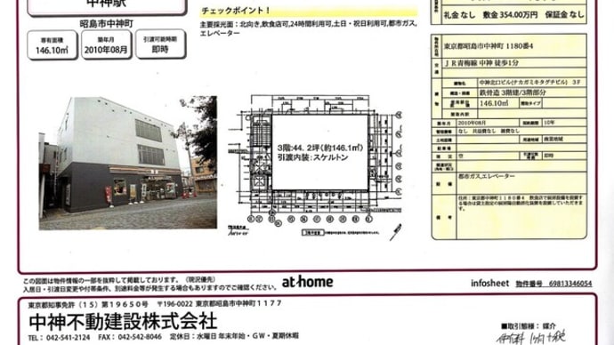 中神北口ビル(中神駅より直結・業種等相談)3F