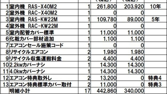 20年越えのエアコン買い替え(何年で買い替えるのが正解か)