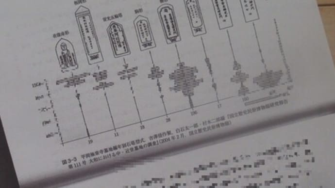 9/11　お墓に歴史あり