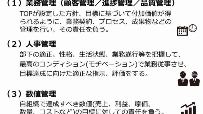 『管理の定義』『統制とマネージメント』『言葉の定義と行動』
