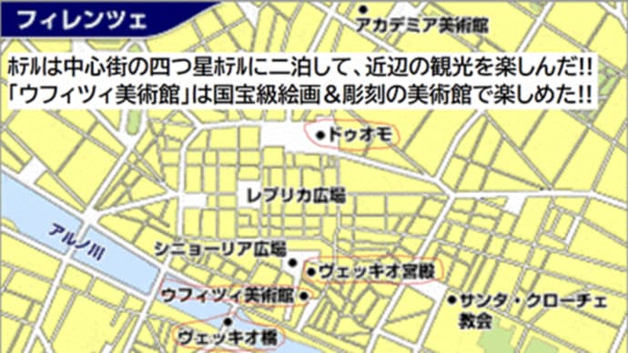 62「思い出の親子イタリア観光」➌フィレンツェ観光&ピサ観光編