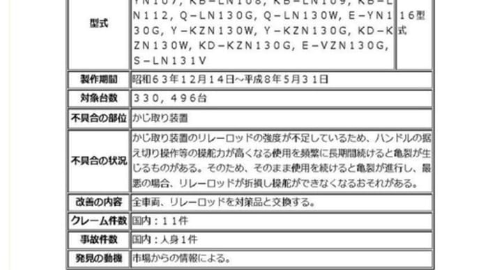 リコール隠し・トヨタもやっていた（2006年）