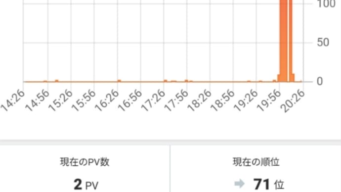 帰省するけどいつもの朝