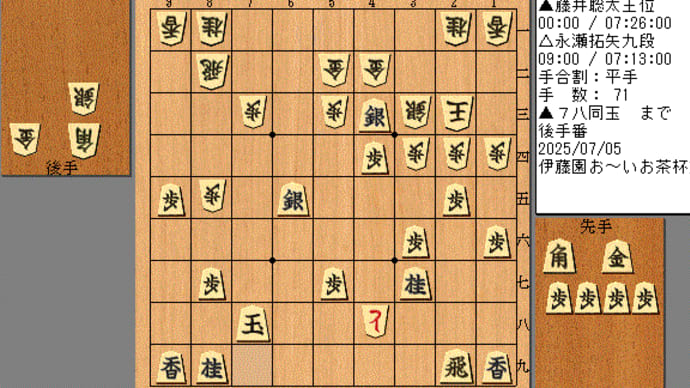 伊藤園お~いお茶杯王位戦&動機の外在性
