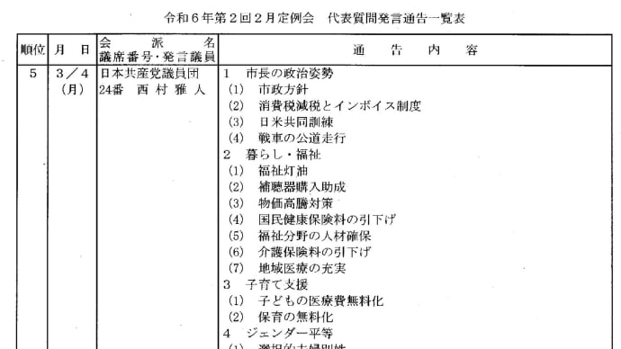代表質問 前日