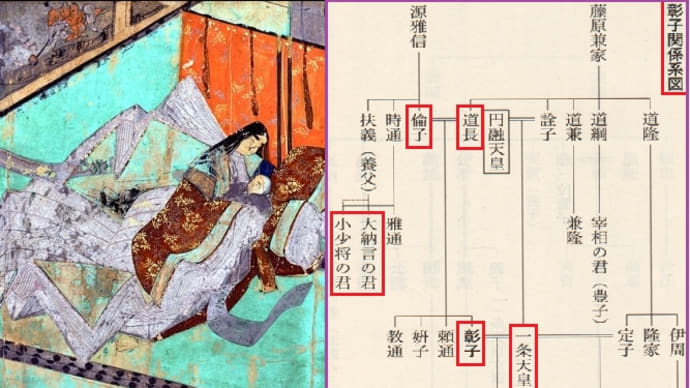 解説-9.「紫式部日記」道長の動き