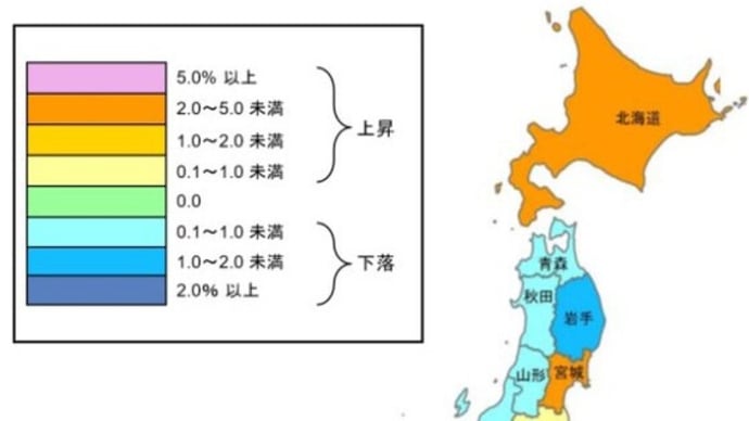☆北海道が熱い　地価調査で見える地域の経済