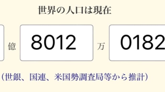 「世界人口80億人」は本当か?