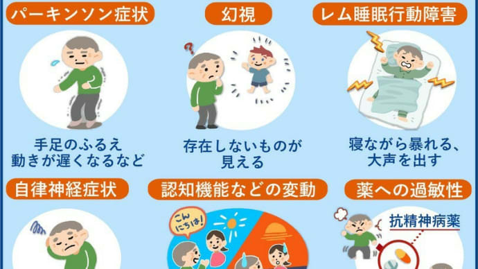 認知症