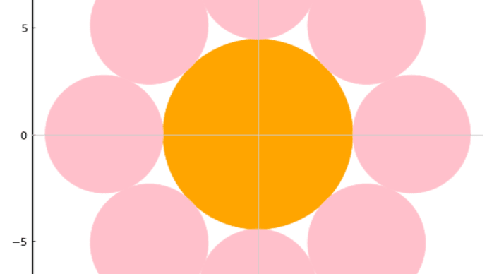 算額(その1621)